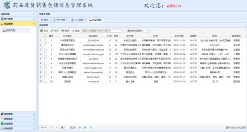 SSM藥品進(jìn)貨銷售倉儲(chǔ)庫存信息管理系統(tǒng) 重慶計(jì)算機(jī)軟硬件研發(fā)與銷售實(shí)戰(zhàn)指南